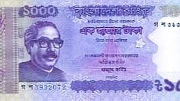 টাকার নোটে থাকবে না বঙ্গবন্ধু